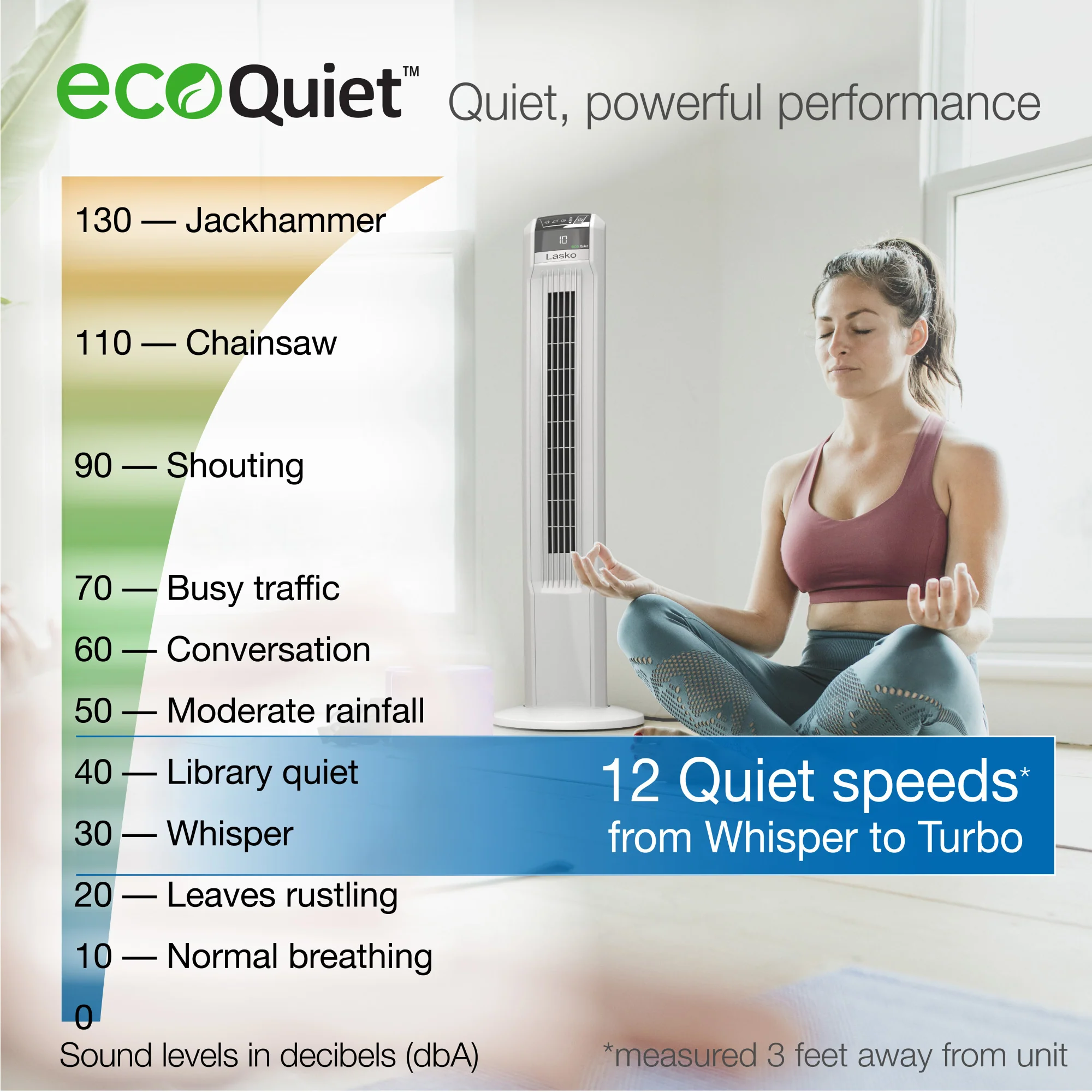 Lasko EcoQuiet DC 42" Tower Fan (12-speed, remote, timer, white) - Image 4