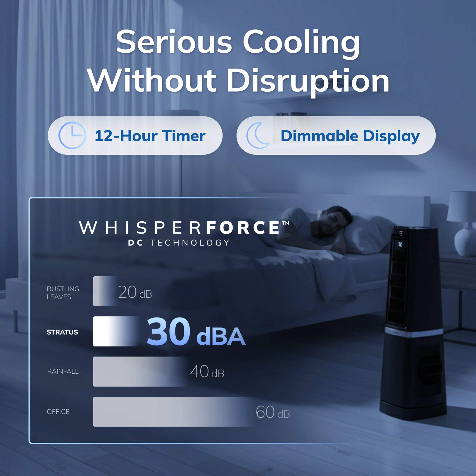 Lasko High Velocity WhisperForce™ DC 35" Tower Fan (12-speed, remote, timer, 90° oscillation, black) - Image 3