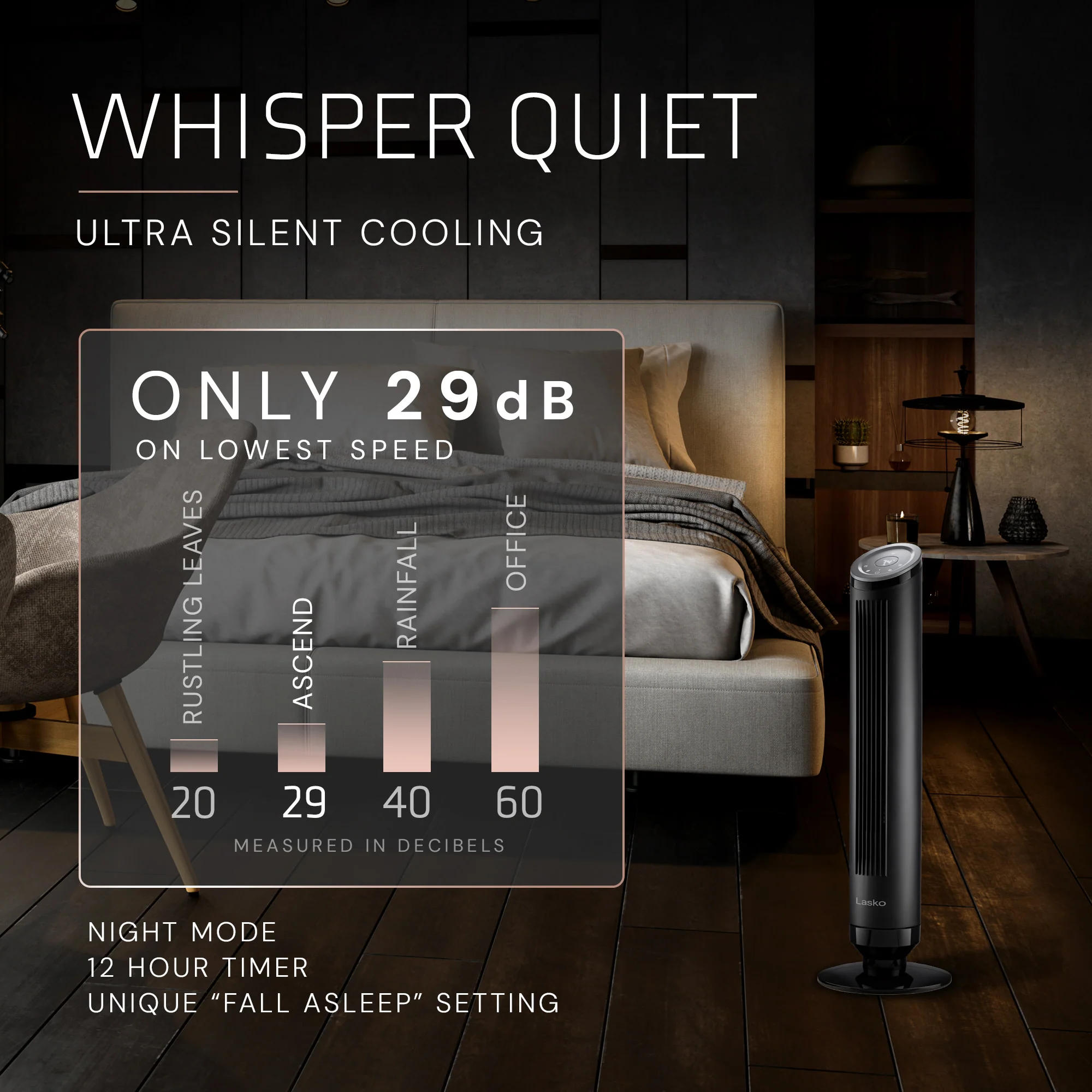 Lasko Summit 36" Tower Fan & Air Cleaner (4-speed, remote, mesh filtration, black) - Image 4